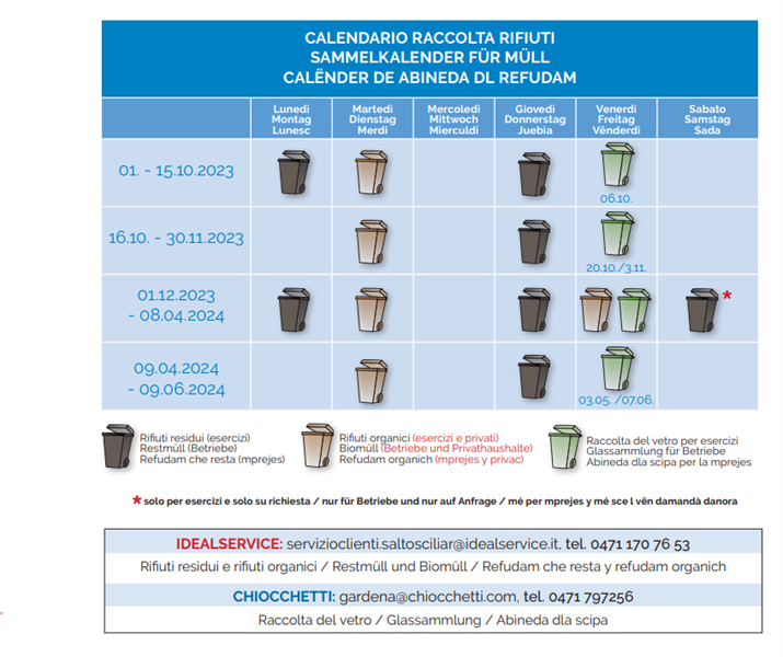 Nuovo calendario raccolta rifiuti